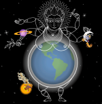 Devi's mother Earth